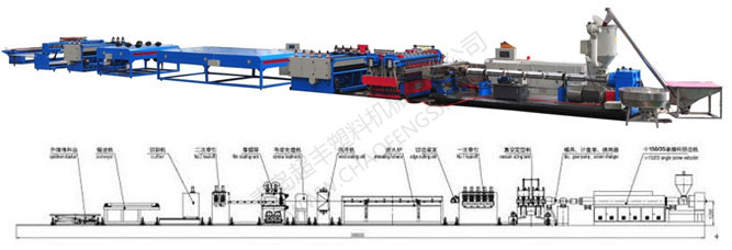 PC、PP、PE中空格子板【簡介＿應用＿參數】